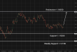 C:\fakepath\eurusd-04062026-3.png