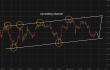 C:\fakepath\audusd-04062026-6.png