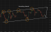 C:\fakepath\audusd-04062026-6.png