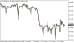 C:\fakepath\trader-04062026-59-zm.png