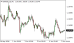 C:\fakepath\eurusd-05062026.png