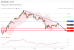 C:\fakepath\trader-05062026-05-zm.gif