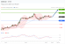 C:\fakepath\trader-05062026-12-zm.gif