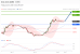 C:\fakepath\trader-05062026-15-zm.gif