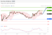 C:\fakepath\trader-05062026-18-zm.gif