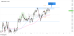 C:\fakepath\trader-05062026-22-zm.png