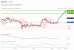 C:\fakepath\trader-05062026-40-zm.gif