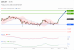 C:\fakepath\trader-05062026-41-zm.gif