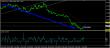 eurusd 12012015-3-analyza.jpg