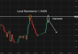C:\fakepath\eurusd-05062026-1.png