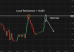 C:\fakepath\eurusd-05062026-1.png