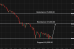 C:\fakepath\btcusd-05062026-4.png