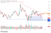 C:\fakepath\1780729264-EURUSD_2026-06-06_08-53-19.png