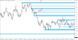 C:\fakepath\eurusd-08062026-2.png