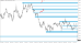 C:\fakepath\eurusd-08062026-2.png
