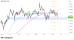 C:\fakepath\trader-08062026-24-zm.png