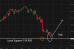 C:\fakepath\usdjpy-08062026-1.png