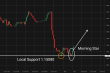 C:\fakepath\eurusd-08062026-2.png