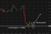 C:\fakepath\eurusd-08062026-2.png