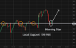 C:\fakepath\usdjpy-08062026-3.png