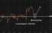 C:\fakepath\usdjpy-08062026-3.png