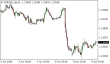 C:\fakepath\eurusd-09062026.png