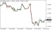 C:\fakepath\eurusd-09062026.png
