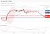 C:\fakepath\trader-09062026-06-zm.gif