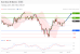 C:\fakepath\trader-09062026-18-zm.gif