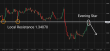 C:\fakepath\gbpusd-09062026-2.png