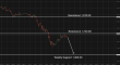 C:\fakepath\ethusd-09062026-3.png