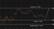 C:\fakepath\eurusd-09062026-4.png