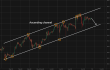 C:\fakepath\usdjpy-09062026-5.png