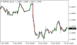 C:\fakepath\eurusd-10062026.png