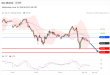 C:\fakepath\trader-10062026-19-zm.gif