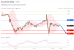 C:\fakepath\trader-10062026-32-zm.gif