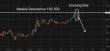 C:\fakepath\usdjpy-10062026-1.png