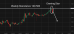 C:\fakepath\usdjpy-10062026-1.png