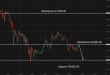 C:\fakepath\btcusd-10062026-3.png