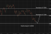 C:\fakepath\audusd-10062026-5.png
