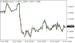 C:\fakepath\eurusd-11062026.png