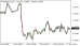 C:\fakepath\eurusd-11062026.png