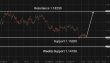 C:\fakepath\eurusd-11062026-4.png
