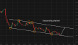 C:\fakepath\audusd-11062026-6.png