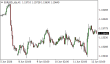C:\fakepath\eurusd-12062026.png