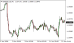 C:\fakepath\eurusd-12062026.png
