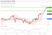 C:\fakepath\trader-12062026-18-zm.gif