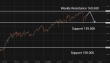 C:\fakepath\usdjpy-12062026-1.png