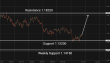 C:\fakepath\eurusd-12062026-3.png