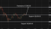 C:\fakepath\btcusd-12062026-4.png
